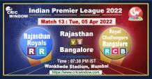 IPL 15 Rajasthan vs Bangalore live preview and scorecard 2022