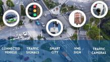 Smart Transportation System Market 2019 Analysis by GE Transportation, Accenture, Alstom, Cisco System, IBM, Indra Sistemas, Kapsch TrafficCom, Schneider Electric, Siemens, Thales Group) Industry to Rise more than 11% CAGR by 2025 - openPR