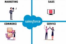 Salesforce Consulting Services | Salesforce Consulting Company