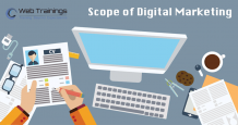 What is Scope of Digital Marketing in India 2020 - Digital Marketing Career and Jobs