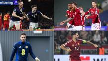 Scotland vs Hungary Tickets: Scotland Euro 2024 Squad