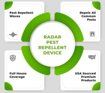 Electronic Ultrasonic Pest Repelling Device