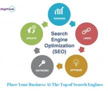 Best Search Engine Optimisation Company in Lucknow