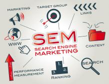 What are Search Engine Marketing Services? | Dallas SEO Company 
