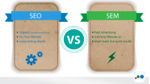 SEO vs SEM - Difference between SEO and SEM - A2Z Gyaan