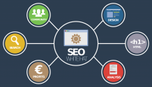 Delray Beach SEO Company | Jupiter Digital Marketing and SEO