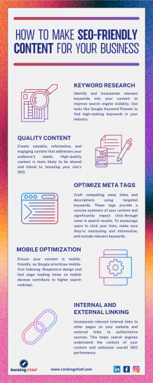 How to Create Mobile Friendly Content for your Business?