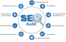 Best SEO Service Company in Lucknow | Cheap SEO Company in India