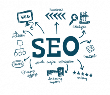 Buy SEO Services | Best SEO Company In Hyderabad, India, USA