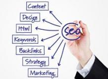 Best Seo Company SEO Plans Strategy for small business in Dubai