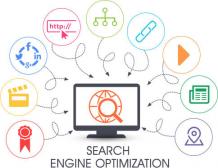 SEO marketing services company India | Fullestop