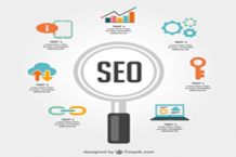 SEO Services in Delhi | SEO Company Delhi | SEO marketing Agency Delhi