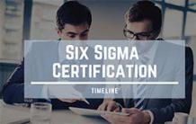 Six Sigma Certification Online