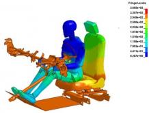 Seating Systems, Finite Element Analysis Mechanical Engineering - Eleno Energy