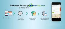 Scrap Buyers in Tughlakabad Delhi | Company | Dealer | Traders