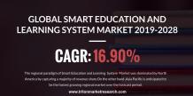 SMART EDUCATION & LEARNING SYSTEM