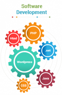 Best IT Software Development India | Online Content Newsstand Software Company Services In India |