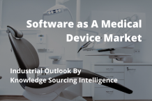 software as a medical device market