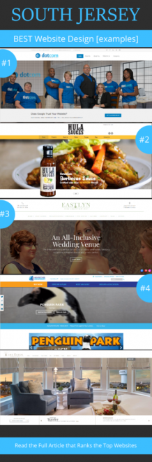 South Jersey Website Design - Best/Worst websites [FULL REPORT]