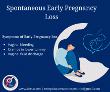 Spontaneous Early Pregnancy Loss | Best Gynae in Dubai