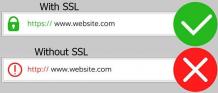 SSL Certificates 