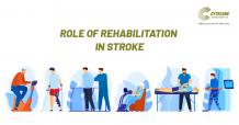 Role of Rehabilitation in Stroke - Cytecare Hospital in Bangalore