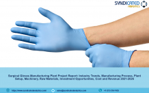 Surgical Gloves Plant Project Report: Industry Trends, Manufacturing Process, Business Plan, Machinery Requirements, Raw Materials, Cost and Revenue 2021-2026 &#8211; The Manomet Current