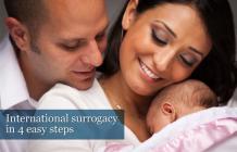   	Surrogacy, Gestational Surrogate, Surrogate Agency, New York  IED  