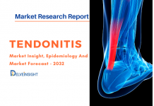 tendonitis-market-size-share-trends-growth-forecast-epiedmiology-pipeline-therapies-therapeutics-clinical-trials-uk-usa-france-spain-germany-italy-japan