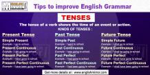 Tenses : A Verb form refers the time of action