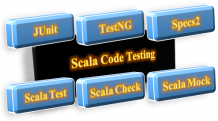 Scala Tutorial for Beginners - TAE