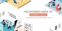 Different Kinds of Workplaces: Determining The Best Environment For You