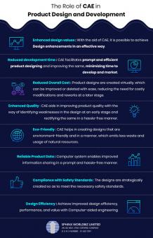 The Role of CAE in Product Design and Development