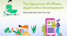 The Spectrum of iPhone Application Development Now and How Can You Tap