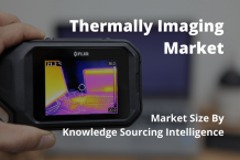 thermal imaging market