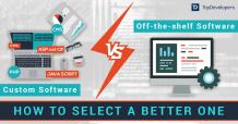 Custom Software vs Off-the-shelf Software: How to select a better one for your business? - TopDevelopers.co