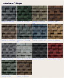 Shingles Roof Manhattan, NYC | Residential &amp; Commercial Roof Contractor