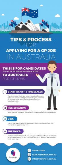 Tips & Process For Applying for A GP Jobs in Australia