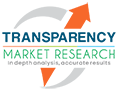 Automotive Blind Spot Detection Market to grow at CAGR of ~13%
