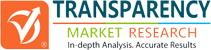 Content Delivery Network (CDN) Market Demand and Insights by 2024