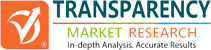 Auto Catalyst Market - Global Industry Analysis, Share by 2031