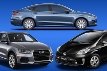 Top 10 Most Reliable Cars of 2019