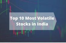 Top 10 Most Volatile Stocks In India [2022] - KundkundTC