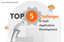 saas-development-challenges