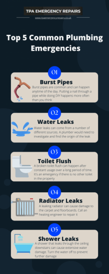 Emergency Plumber Luton | Call 0123 496 4130 | TPA Emergency Repairs