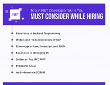 Hiring .NET Developers - Recruiting Guide for 2022