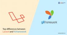 Top differences between Laravel and Yii framework | WebClues Infotech