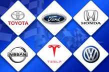 Top Ten Largest Car Manufacturers in the World in 2020