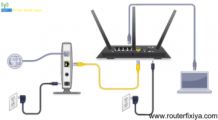 TP Link Router Login |18442458772| TP Link Login | Tplinklogin