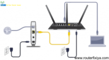 TP Link Router Login